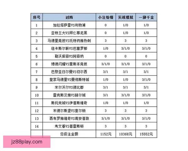 体育竞猜投注攻略揭秘 提升胜率的技巧与策略分析