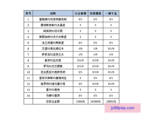 九州体育买球平台解析 如何选择最适合的投注方式与策略