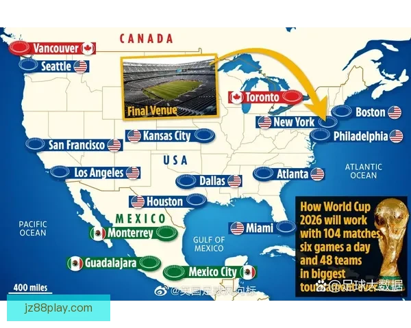 美加墨世界杯竞猜盘口分析与投注趋势预测全面解析