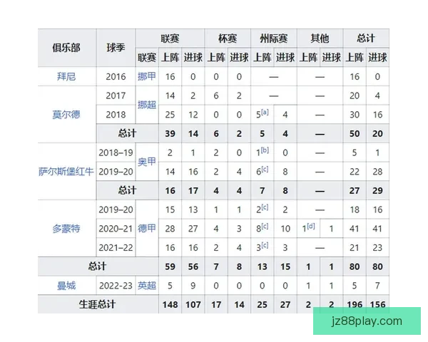 围绕世界杯竞猜平台有哪些全面解析安全正规玩法与选择技巧指南