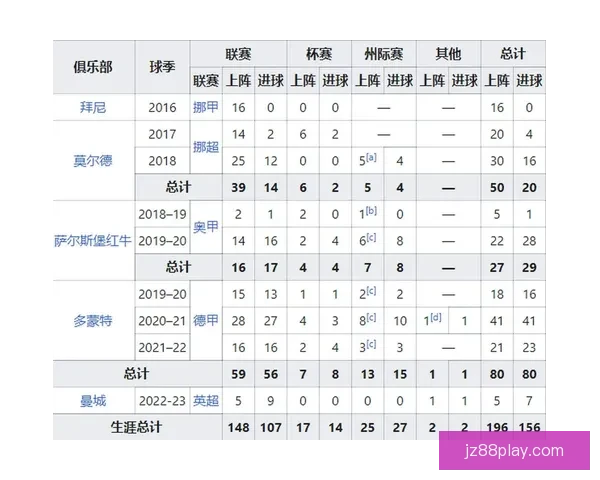 世界杯竞猜胜负玩法全攻略投注技巧与热门球队胜率趋势深度解析 世界杯竞猜胜负玩法全攻略投注技巧与热门球队胜率趋势深度解析