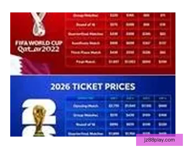 美加墨世界杯购票指南及投注攻略全解析