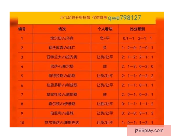 美加墨世界杯最新竞猜盘口解析及投注趋势全面指南