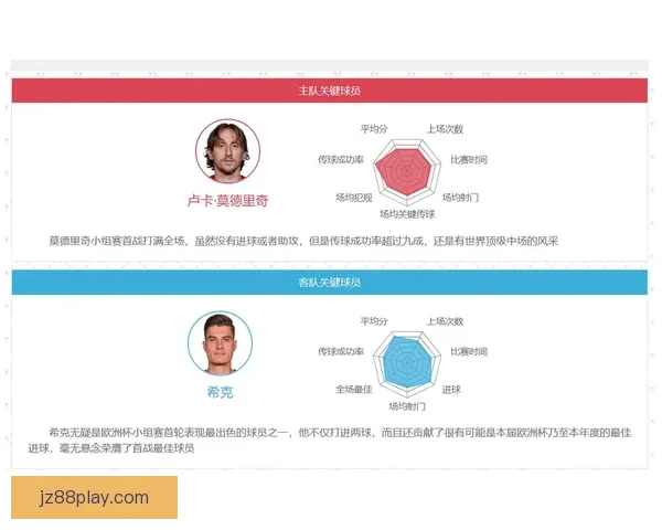 世界杯精彩竞猜赛事全解析与未来赛果精准预测指南