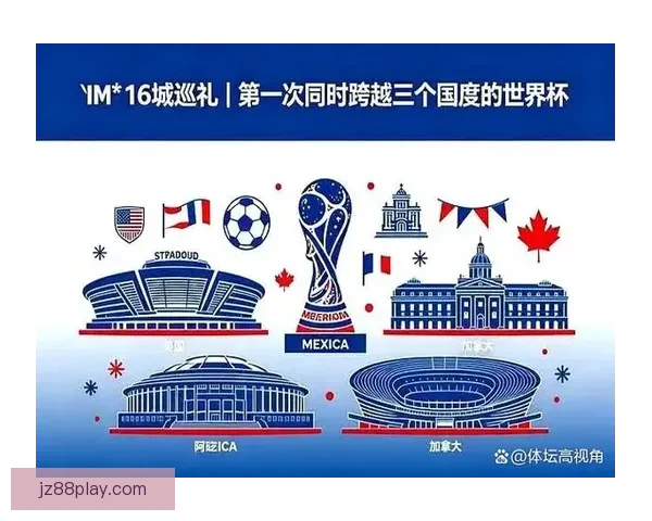 美加墨世界杯赛场精彩瞬观三国球迷激情碰撞盛况